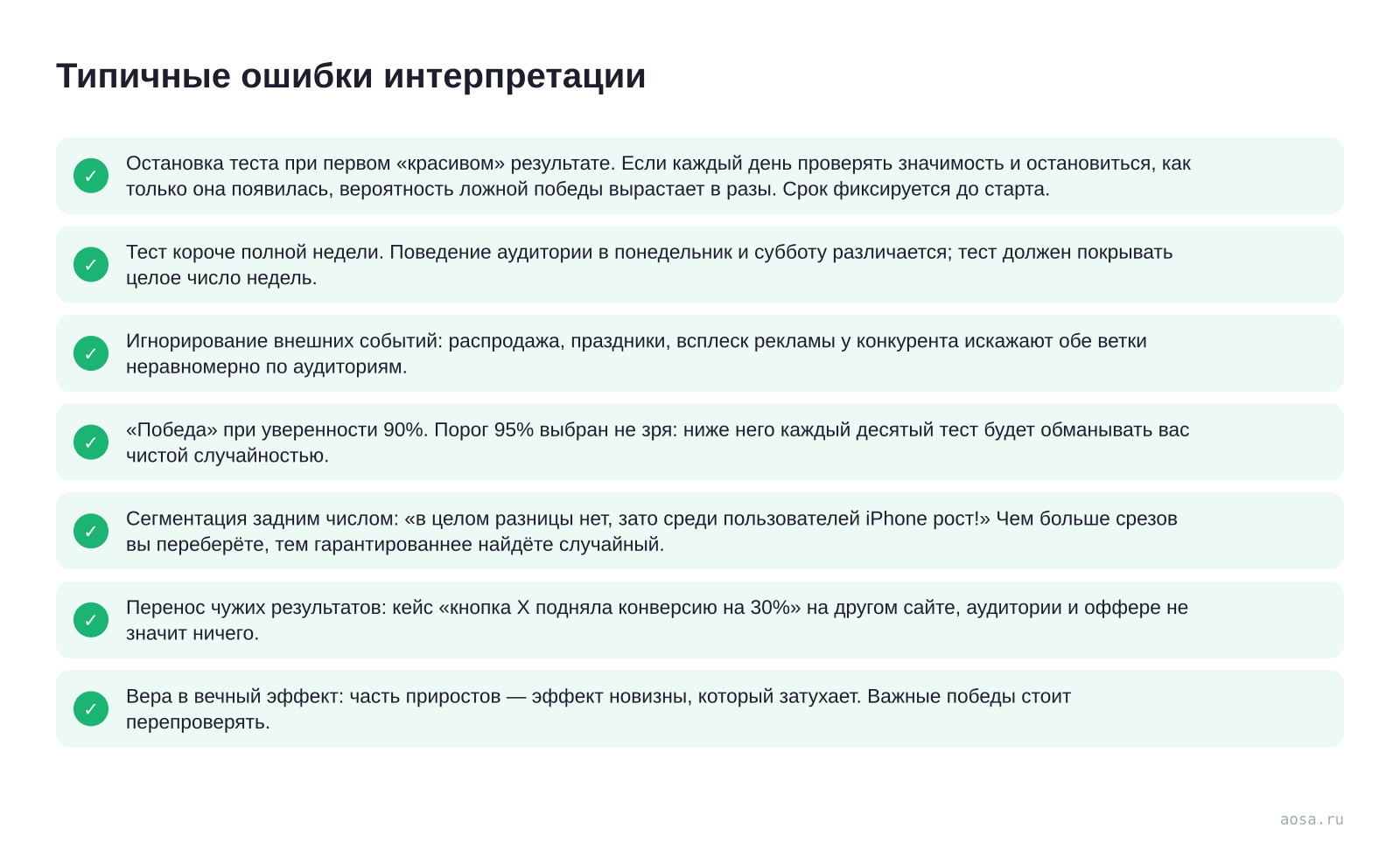 Чек-лист «Типичные ошибки интерпретации» из статьи «A/B-тестирование лендинга: как проверять гипотезы, а не гадать»: 7 пунктов — Остановка теста при первом «красивом» результате; Тест короче полной недели; Игнорирование внешних событий; «Победа» при уверенности 90%; Сегментация задним числом; Перенос чужих результатов; Вера в в…