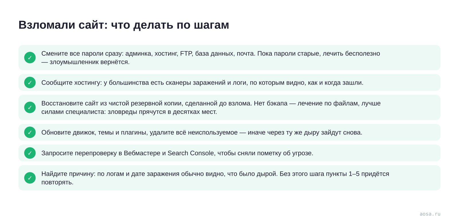 Чек-лист «Взломали сайт: что делать по шагам» из статьи «Безопасность сайта: почему взламывают и как защититься»: 6 пунктов — Смените все пароли сразу; Сообщите хостингу; Восстановите сайт из чистой резервной копии, сделанной до взлома; Обновите движок, темы и плагины, удалите всё неиспользуемое; Запросите перепроверку в Вебмас…