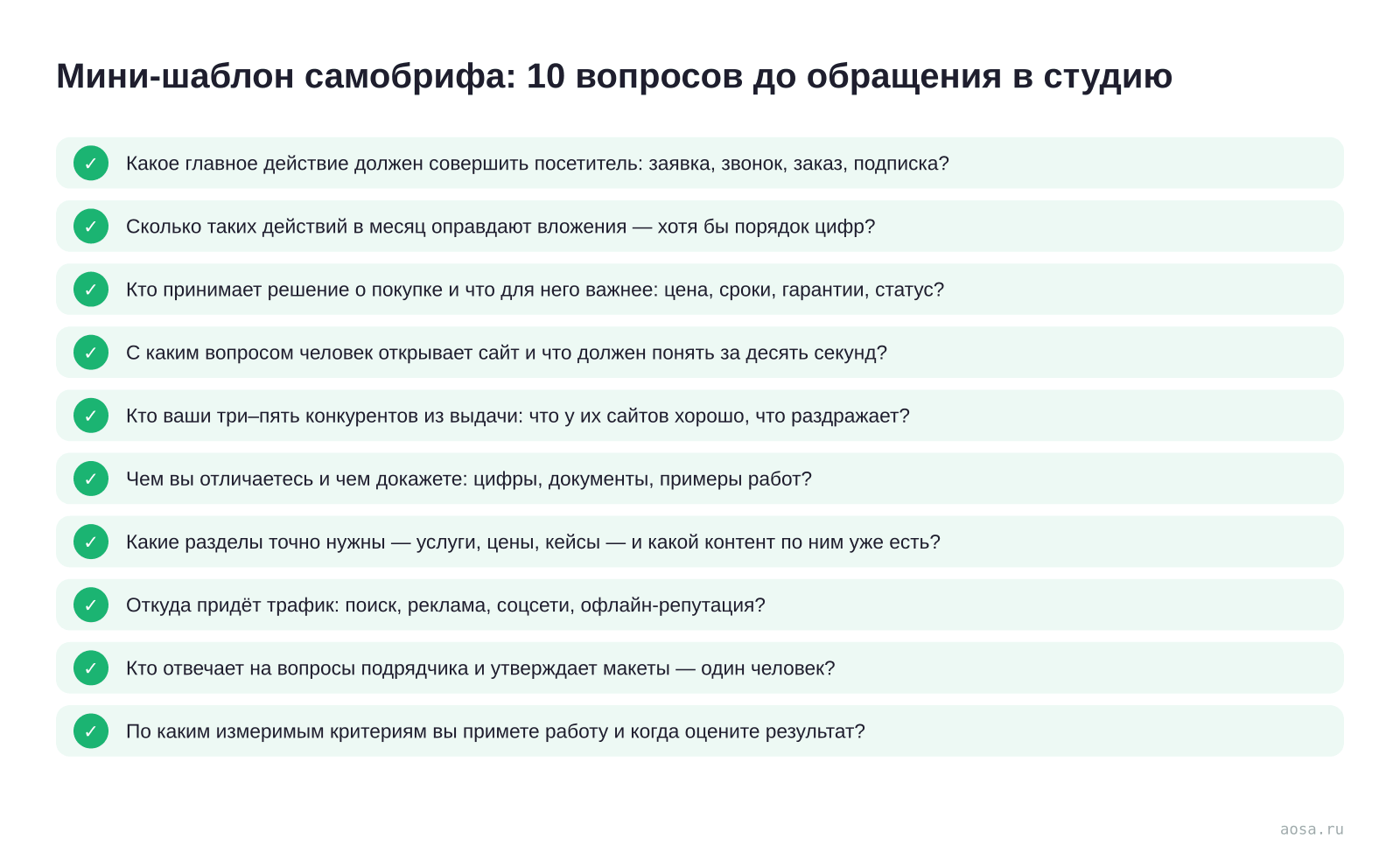 Чек-лист «Мини-шаблон самобрифа: 10 вопросов до обращения в студию» из статьи «Бриф на сайт: какие вопросы вам зададут и как на них отвечать»: 10 пунктов — Какое главное действие должен совершить посетитель; Сколько таких действий в месяц оправдают вложения; Кто принимает решение о покупке и что для него важнее; С каким вопросо…