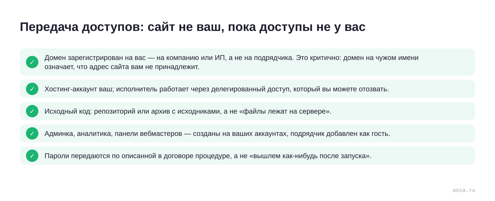 Чек-лист «Передача доступов: сайт не ваш, пока доступы не у вас» из статьи «Договор на разработку сайта: что проверить перед подписанием»: 5 пунктов — Домен зарегистрирован на вас; Хостинг-аккаунт ваш; Исходный код; Админка, аналитика, панели вебмастеров; Пароли передаются по описанной в договоре