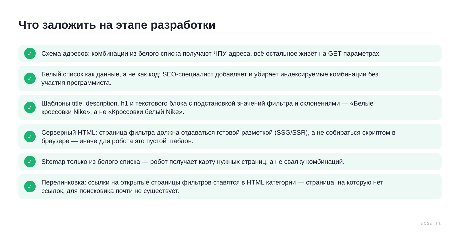 Чек-лист «Что заложить на этапе разработки» из статьи «Фильтры и теговые страницы магазина: проектируем под SEO»: 6 пунктов — Схема адресов; Белый список как данные, а не как код; Шаблоны title, description, h1 и текстового; Серверный HTML; Sitemap только из белого списка; Перелинковка: ссылки на открытые страницы фильтров