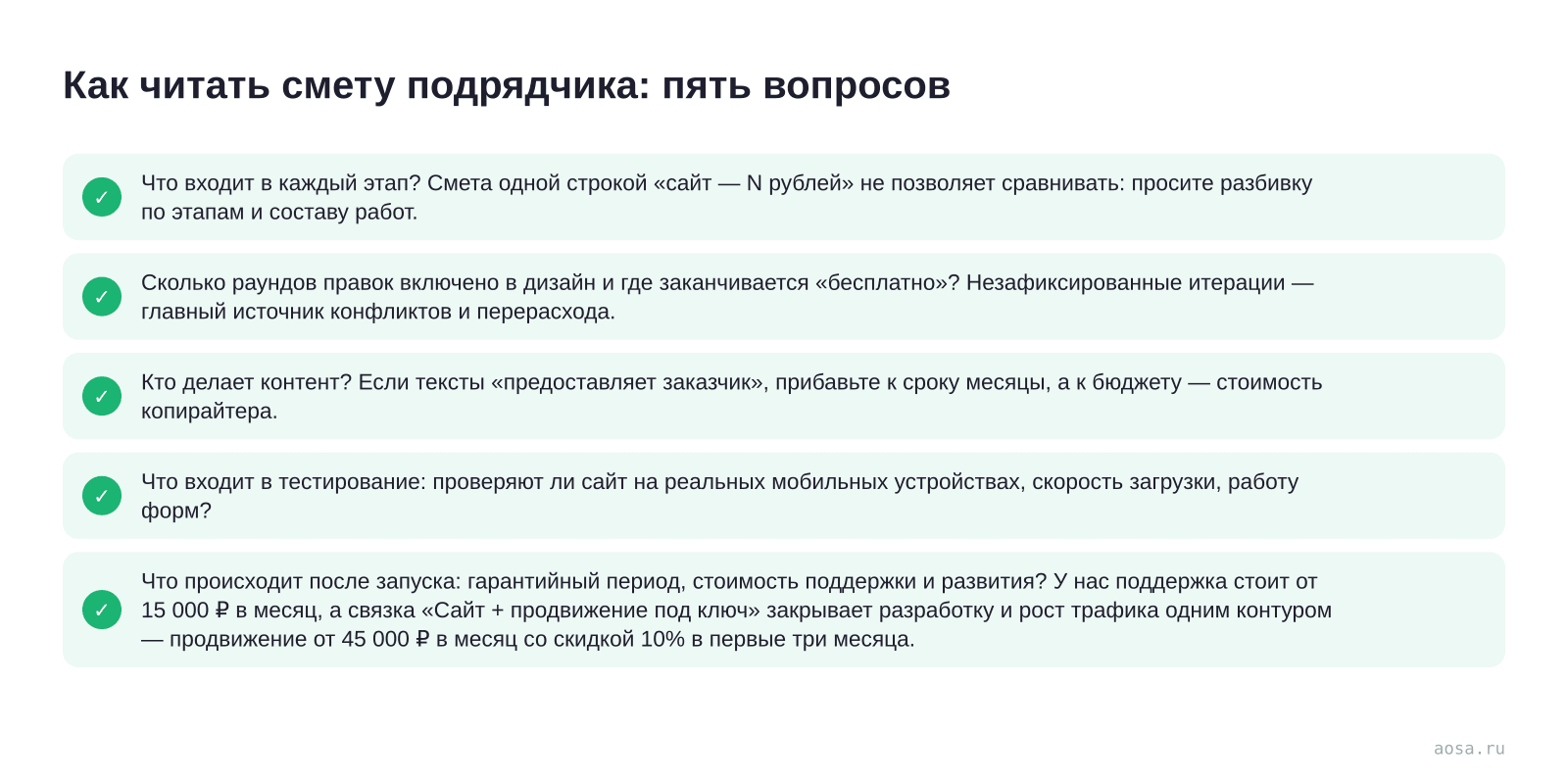 Чек-лист «Как читать смету подрядчика: пять вопросов» из статьи «Из чего складывается цена сайта: смета по этапам»: 5 пунктов — Что входит в каждый этап? Смета одной строкой «сайт; Сколько раундов правок включено в дизайн; Кто делает контент? Если тексты «предоставляет; Что входит в тестирование; Что происходит после запуска
