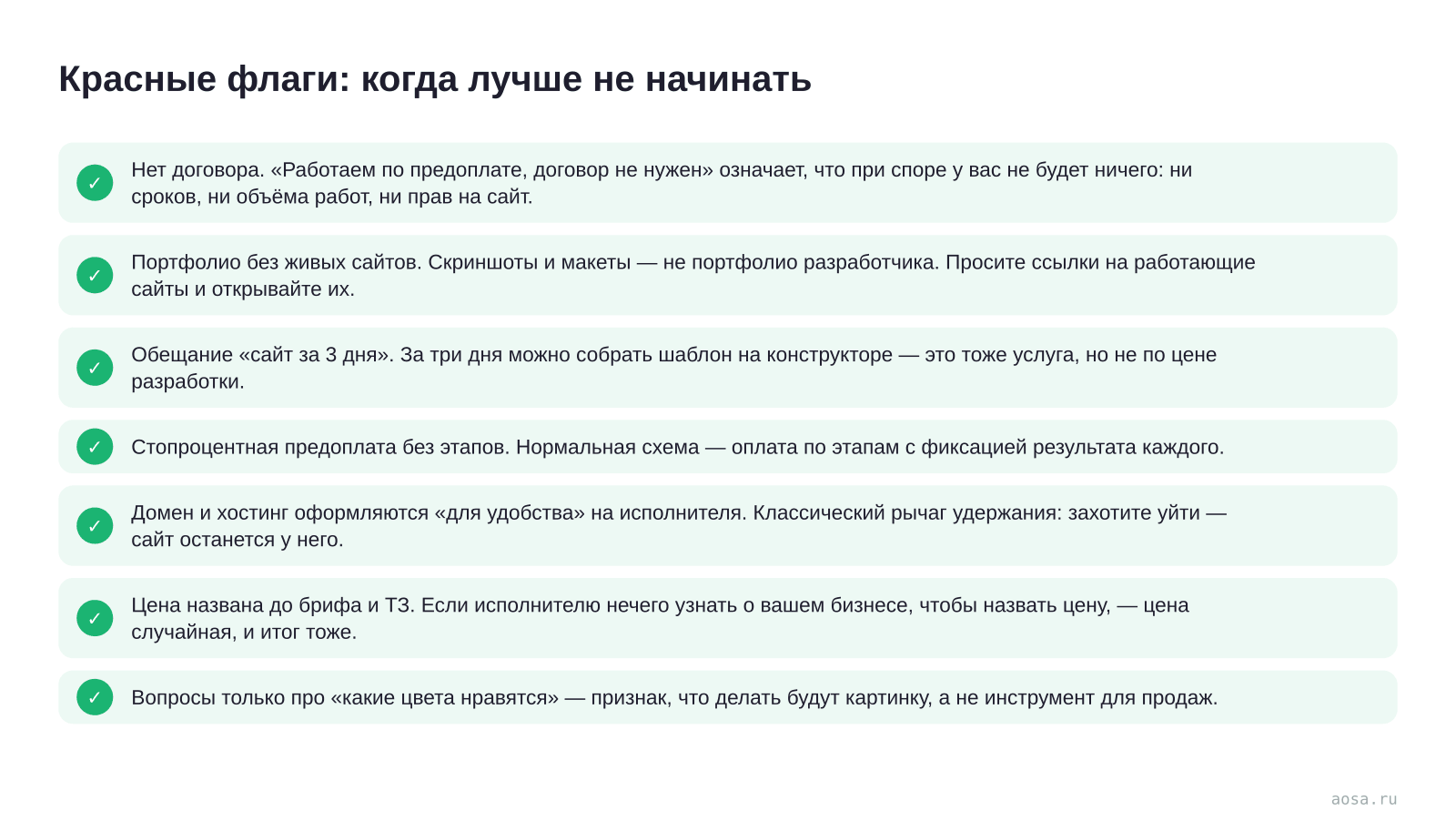 Чек-лист «Красные флаги: когда лучше не начинать» из статьи «Фрилансер, студия или агентство: кому заказать сайт»: 7 пунктов — Нет договора; Портфолио без живых сайтов; Обещание «сайт за 3 дня»; Стопроцентная предоплата без этапов; Домен и хостинг оформляются «для удобства» на исполнителя; Цена названа до брифа и ТЗ; Вопросы то…