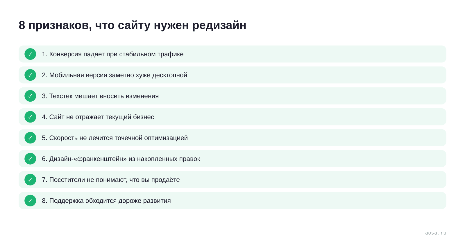 Чек-лист из восьми признаков, что сайту пора на редизайн, из статьи «Когда сайту пора на редизайн: 8 признаков и 3 ложных повода»: 1. Конверсия падает при стабильном трафике; 2. Мобильная версия заметно хуже десктопной; 3. Техстек мешает вносить изменения; 4. Сайт не отражает текущий бизнес; 5. Скорость не лечится точечной опти…