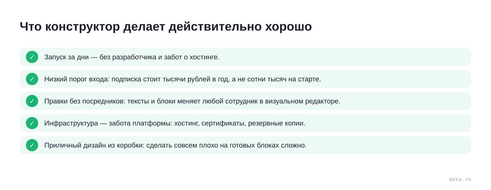 Чек-лист «Что конструктор делает действительно хорошо» из статьи «Конструктор сайтов или разработка: честное сравнение»: 5 пунктов — Запуск за дни; Низкий порог входа; Правки без посредников; Инфраструктура — забота платформы: хостинг, сертификаты,; Приличный дизайн из коробки