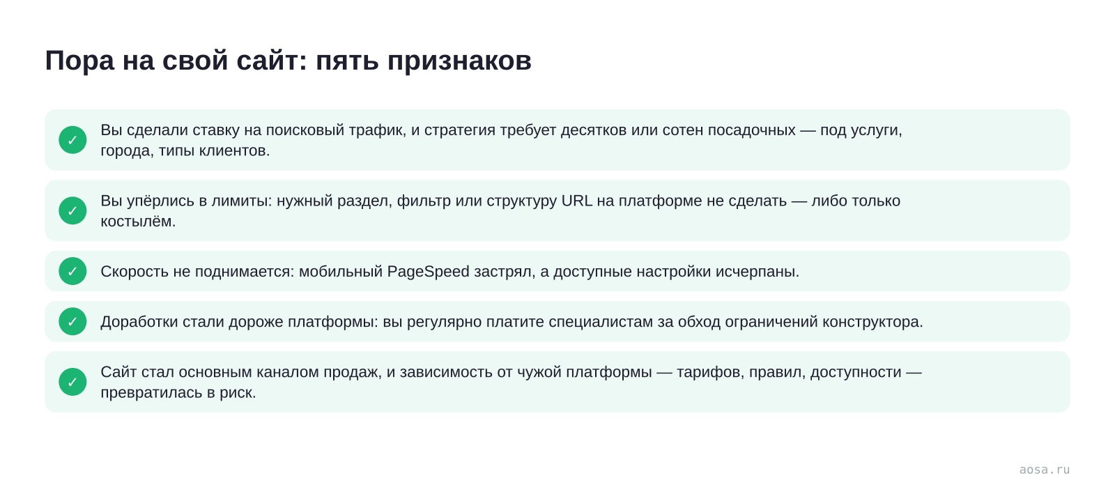 Чек-лист «Пора на свой сайт: пять признаков» из статьи «Конструктор сайтов или разработка: честное сравнение»: 5 пунктов — Вы сделали ставку на поисковый трафик,; Вы упёрлись в лимиты; Скорость не поднимается; Доработки стали дороже платформы; Сайт стал основным каналом продаж, и зависимость от чужой платформы