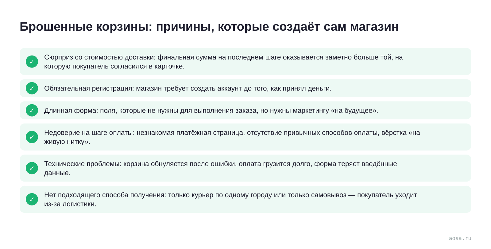Чек-лист «Брошенные корзины: причины, которые создаёт сам магазин» из статьи «Корзина и оформление заказа: где магазины теряют покупателей»: 6 пунктов — Сюрприз со стоимостью доставки; Обязательная регистрация; Длинная форма; Недоверие на шаге оплаты; Технические проблемы; Нет подходящего способа получения
