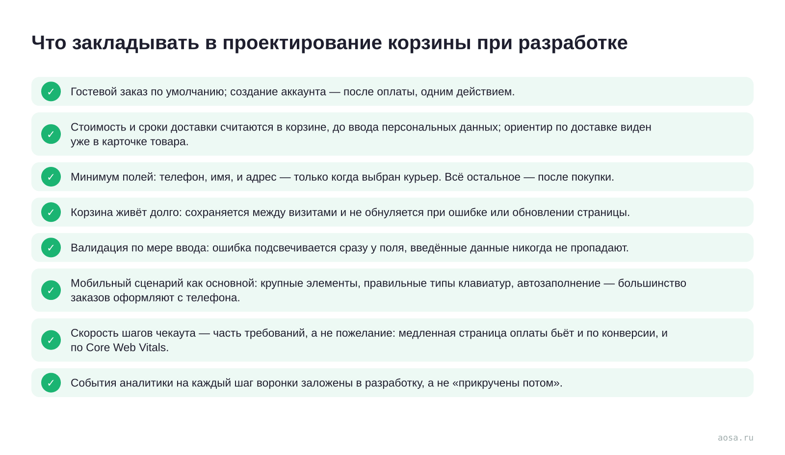Чек-лист «Что закладывать в проектирование корзины при разработке» из статьи «Корзина и оформление заказа: где магазины теряют покупателей»: 8 пунктов — Гостевой заказ по умолчанию; Стоимость и сроки доставки считаются в; Минимум полей; Корзина живёт долго; Валидация по мере ввода; Мобильный сценарий как основной; Скорость шаго…