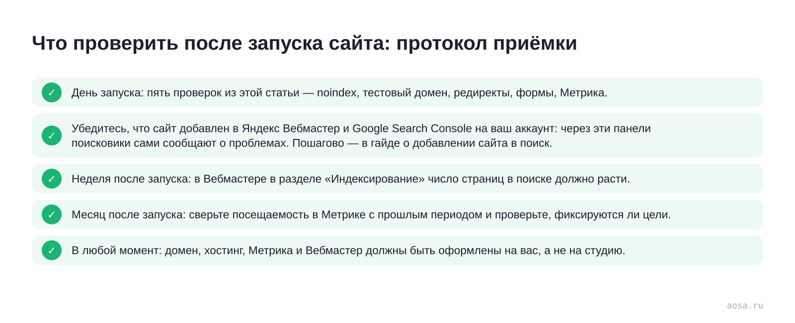 Чек-лист «Что проверить после запуска сайта: протокол приёмки» из статьи «Технические ошибки при запуске сайта: частые недочёты»: 5 пунктов — День запуска; Убедитесь, что сайт добавлен в Яндекс; Неделя после запуска; Месяц после запуска; В любой момент