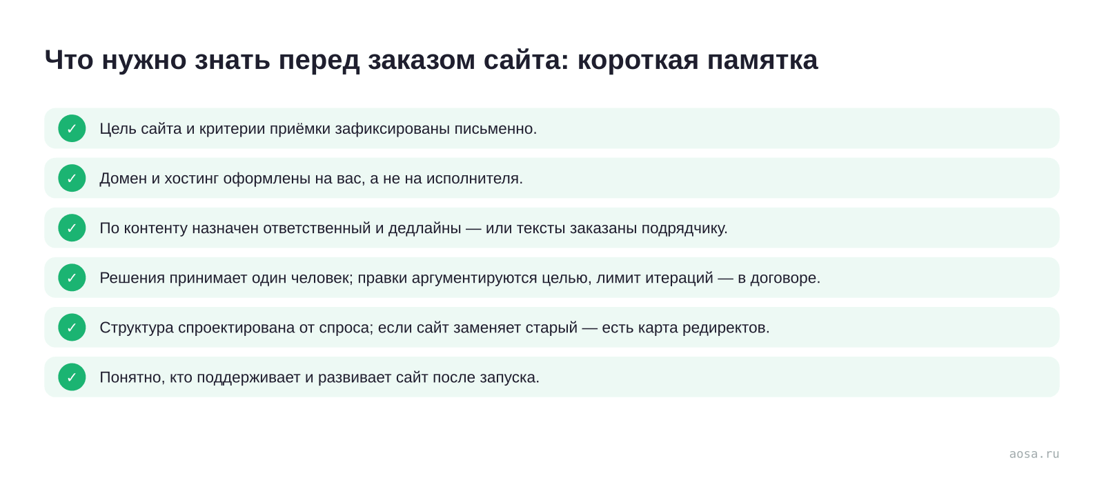 Чек-лист «Что нужно знать перед заказом сайта: короткая памятка» из статьи «10 ошибок заказчика при заказе сайта — и во что они обходятся»: 6 пунктов — Цель сайта и критерии приёмки зафиксированы; Домен и хостинг оформлены на вас,; По контенту назначен ответственный и дедлайны; Решения принимает один человек; Структура спроекти…
