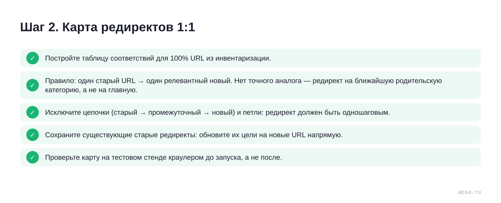 Чек-лист «Шаг 2. Карта редиректов 1:1» из статьи «Редизайн и переезд сайта без потери трафика: чек-лист»: 5 пунктов — Постройте таблицу соответствий для 100% URL; Правило: один старый URL → один; Исключите цепочки (старый → промежуточный → новый) и петли; Сохраните существующие старые редиректы; Проверьте карту на тестовом стен…