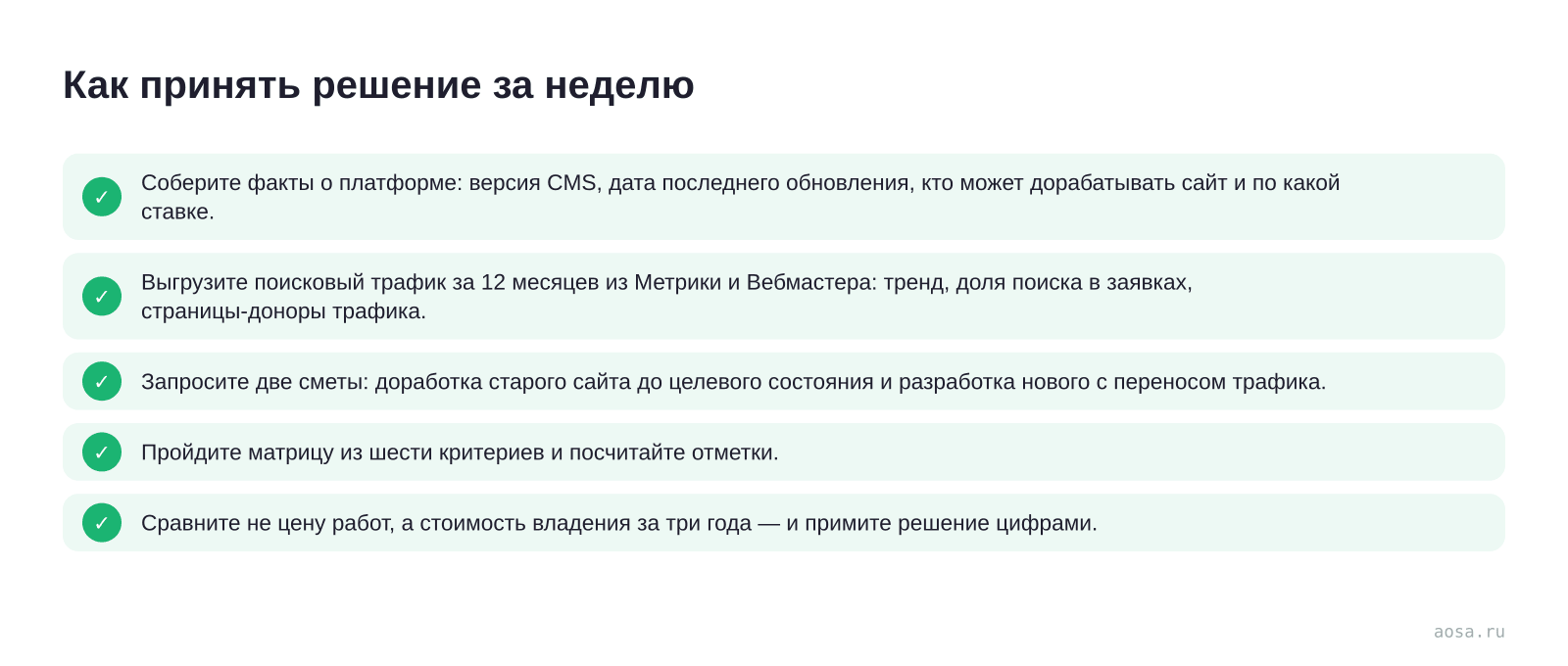 Чек-лист «Как принять решение за неделю» из статьи «Редизайн или новый сайт: как решить, что выгоднее»: 5 пунктов — Соберите факты о платформе; Выгрузите поисковый трафик за 12 месяцев из Метрики и Вебмастера; Запросите две сметы; Пройдите матрицу из шести критериев и; Сравните не цену работ, а стоимость владения за три года