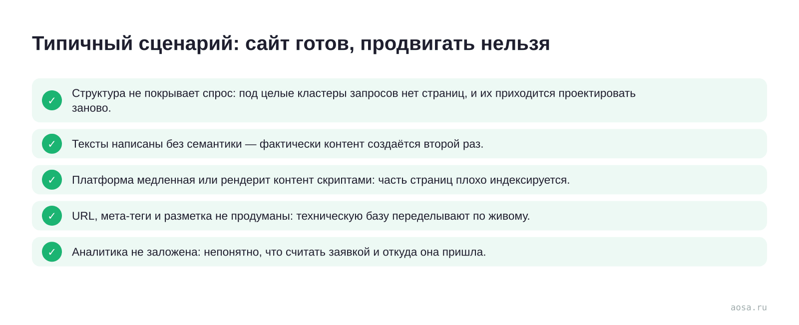 Чек-лист «Типичный сценарий: сайт готов, продвигать нельзя» из статьи «Сайт + продвижение под ключ: почему связка выгоднее»: 5 пунктов — Структура не покрывает спрос; Тексты написаны без семантики; Платформа медленная или рендерит контент скриптами; URL, мета-теги и разметка не продуманы; Аналитика не заложена