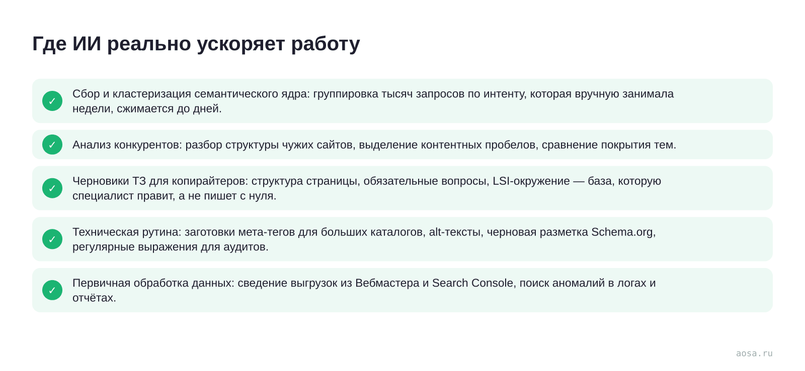Чек-лист «Где ИИ реально ускоряет работу» из статьи «Нейросети в SEO: где они реально помогают, а где мешают»: 5 пунктов — Сбор и кластеризация семантического ядра; Анализ конкурентов; Черновики ТЗ для копирайтеров; Техническая рутина; Первичная обработка данных