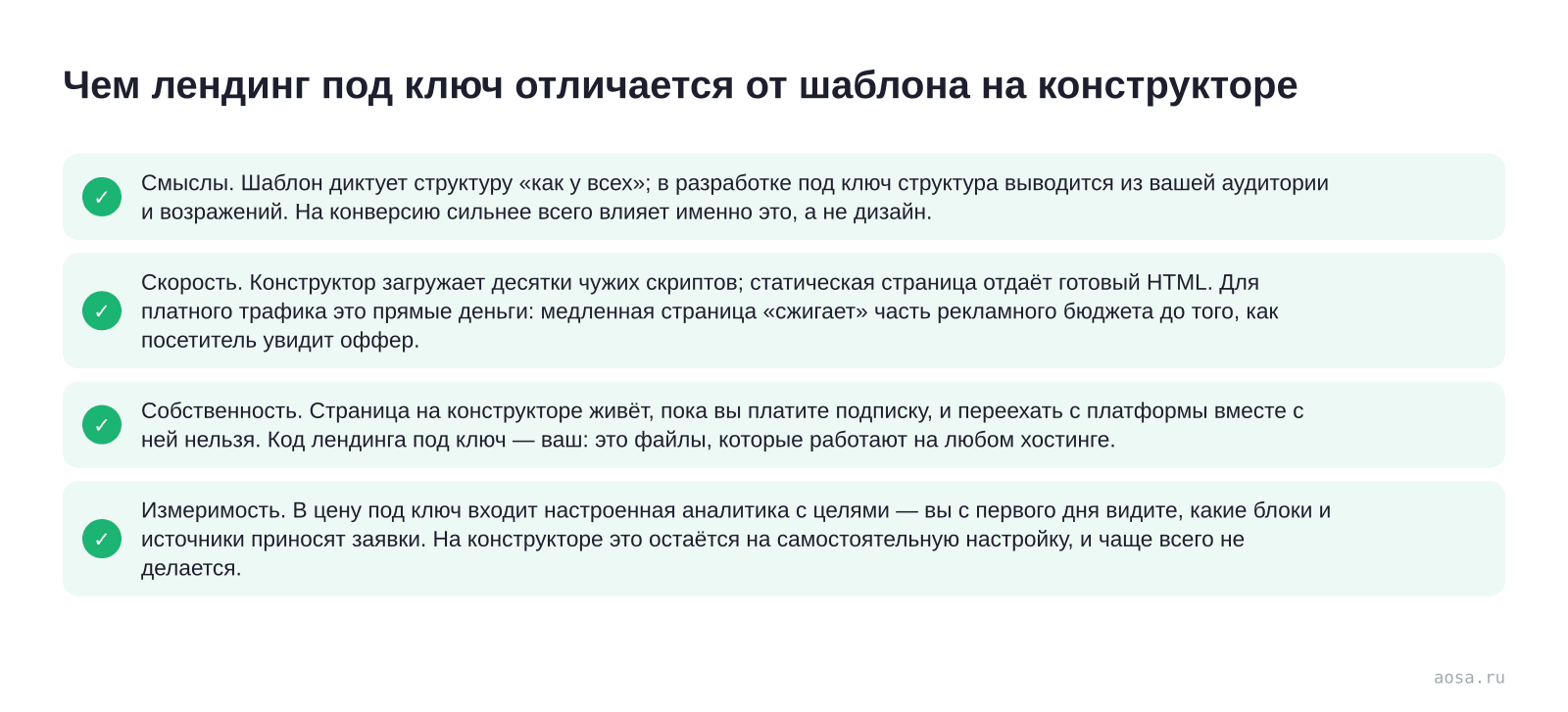 Чек-лист «Чем лендинг под ключ отличается от шаблона на конструкторе» из статьи «Сколько стоит лендинг: из чего складывается цена»: 4 пунктов — Смыслы. Шаблон диктует структуру «как у; Скорость. Конструктор загружает десятки чужих скриптов;; Собственность. Страница на конструкторе живёт, пока; Измеримость. В цену под ключ входит