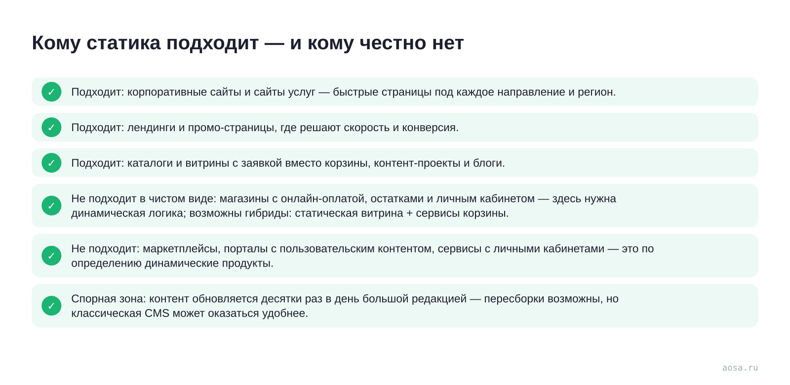 Чек-лист «Кому статика подходит — и кому честно нет» из статьи «Статический сайт для бизнеса: скорость и безопасность»: 6 пунктов — Подходит: корпоративные сайты и сайты услуг; Подходит: лендинги и промо-страницы, где решают; Подходит: каталоги и витрины с заявкой; Не подходит в чистом виде; Не подходит; Спорная зона