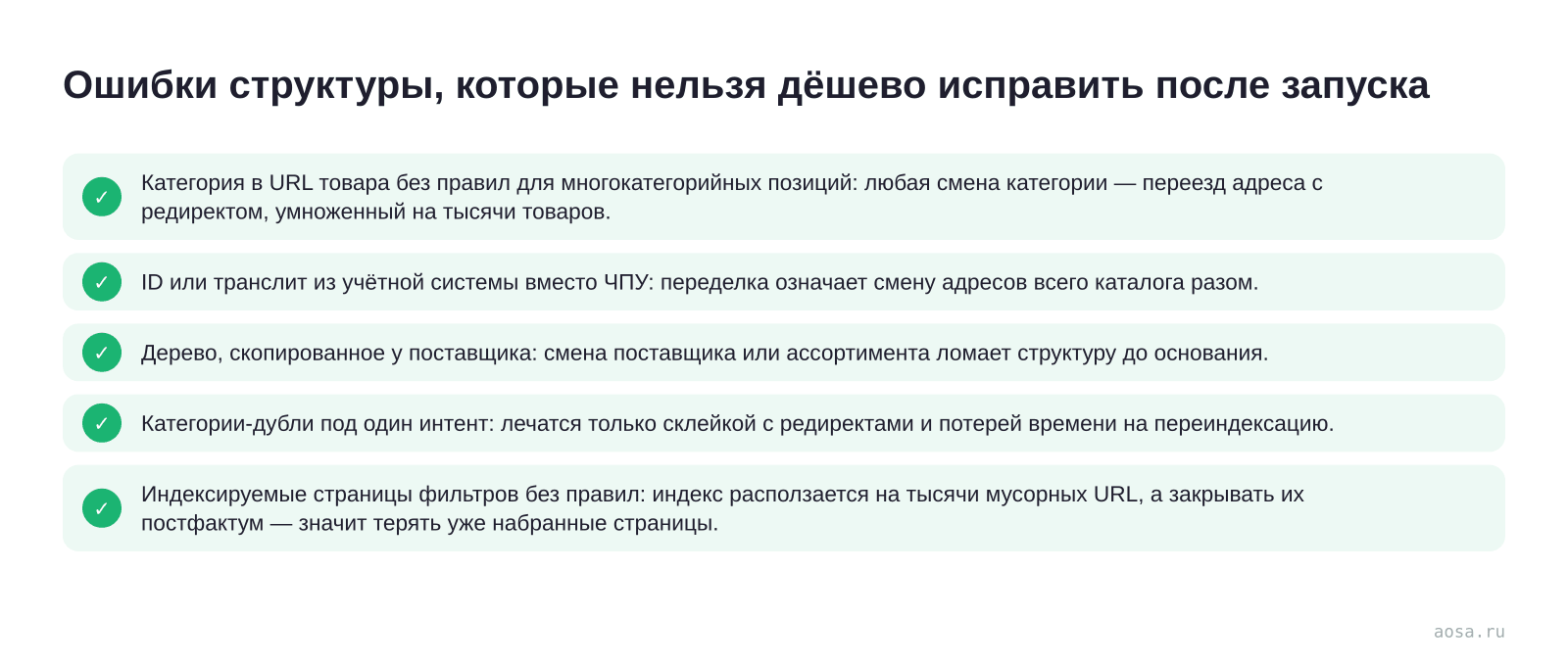 Чек-лист «Ошибки структуры, которые нельзя дёшево исправить после запуска» из статьи «Структура каталога интернет-магазина: категории под SEO»: 5 пунктов — Категория в URL товара без правил для многокатегорийных позиций; ID или транслит из учётной системы вместо ЧПУ; Дерево, скопированное у поставщика; Категории-дубли под один…