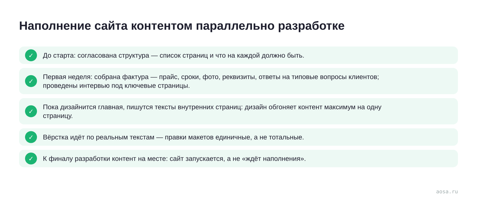 Чек-лист «Наполнение сайта контентом параллельно разработке» из статьи «Кто пишет тексты для нового сайта и почему «потом заполним» срывает сроки»: 5 пунктов — До старта; Первая неделя; Пока дизайнится главная, пишутся тексты внутренних страниц; Вёрстка идёт по реальным текстам; К финалу разработки контент на месте