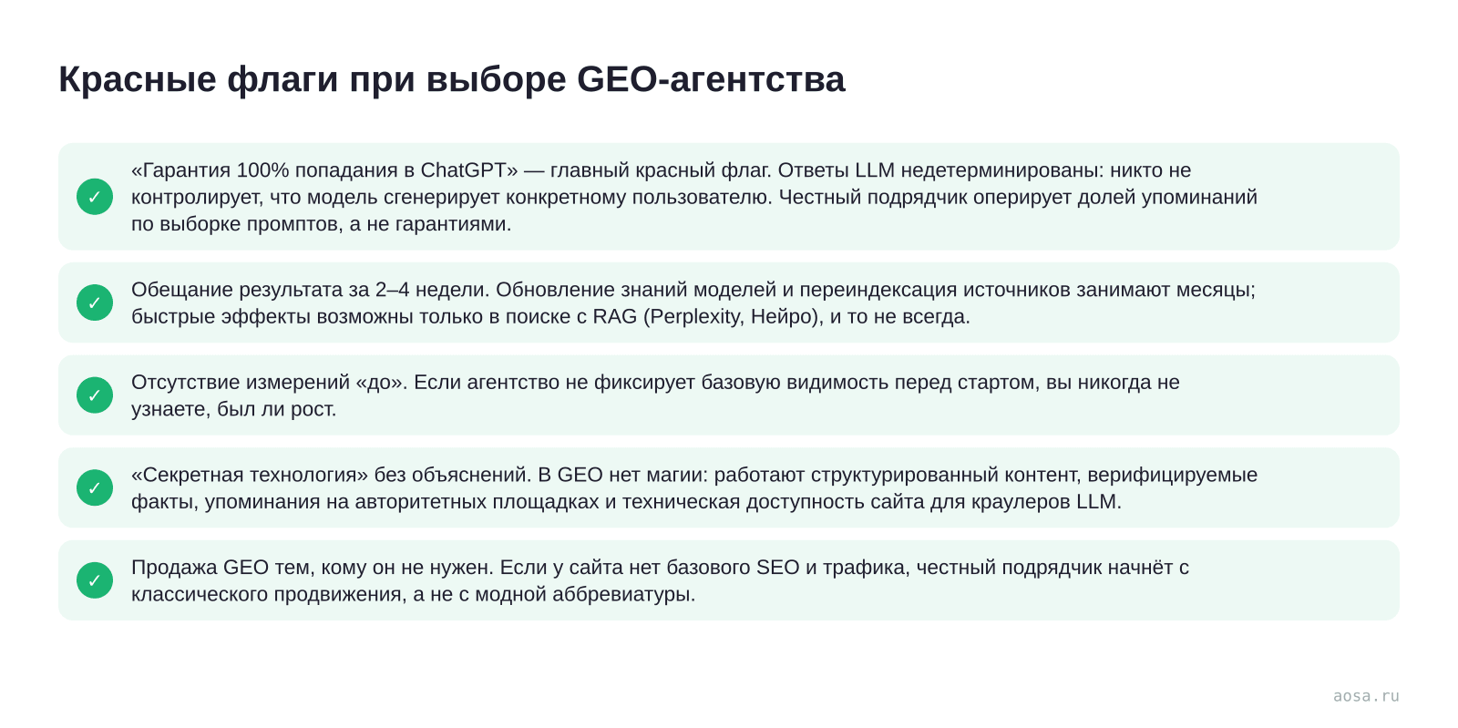 Чек-лист «Красные флаги при выборе GEO-агентства» из статьи «ТОП GEO-агентств рунета 2026: кто в нейросетях»: 5 пунктов — «Гарантия 100% попадания в ChatGPT»; Обещание результата за 2–4 недели; Отсутствие измерений «до»; «Секретная технология» без объяснений; Продажа GEO тем, кому он не нужен