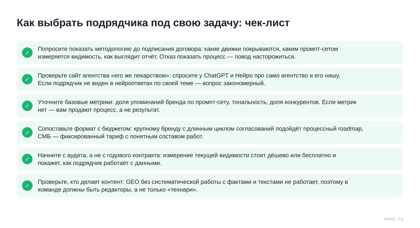Чек-лист «Как выбрать подрядчика под свою задачу: чек-лист» из статьи «ТОП GEO-агентств рунета 2026: кто в нейросетях»: 6 пунктов — Попросите показать методологию до подписания договора; Проверьте сайт агентства «его же лекарством»; Уточните базовые метрики; Сопоставьте формат с бюджетом; Начните с аудита, а не с годового контр…