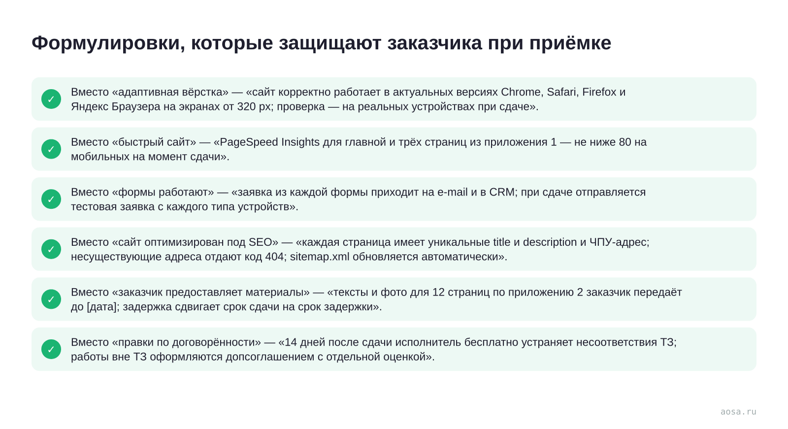 Чек-лист «Формулировки, которые защищают заказчика при приёмке» из статьи «ТЗ на разработку сайта: что включить»: 6 пунктов — Вместо «адаптивная вёрстка»; Вместо «быстрый сайт»; Вместо «формы работают»; Вместо «сайт оптимизирован под SEO»; Вместо «заказчик предоставляет материалы»; Вместо «правки по договорённости»
