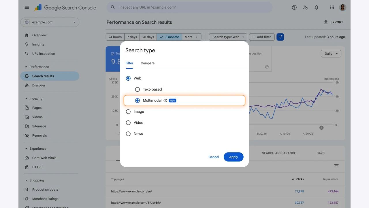 Search Console добавляет мультимодальный поиск — как проверить видимость по изображениям