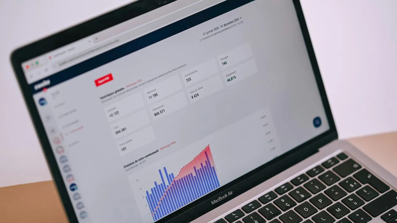 AI Overviews в США — что означает оценка Similarweb в 43%