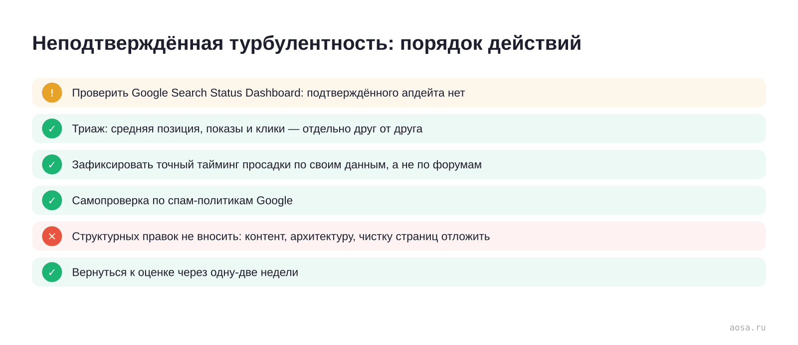 Чек-лист действий при неподтверждённой турбулентности выдачи Google 18–19 июля 2026: проверить статусную панель, провести триаж позиций, показов и кликов, зафиксировать тайминг, свериться со спам-политиками, не вносить структурных правок и вернуться к оценке через одну-две недели